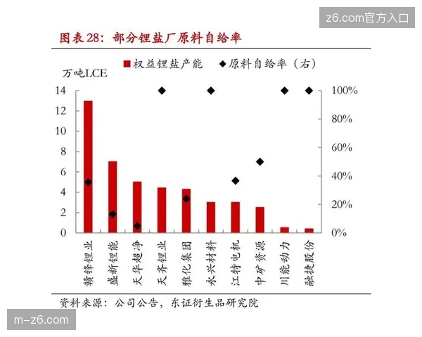 世界杯决赛周周边产品定价权能否从零售商手中移交给供应链端实现利润最大化？